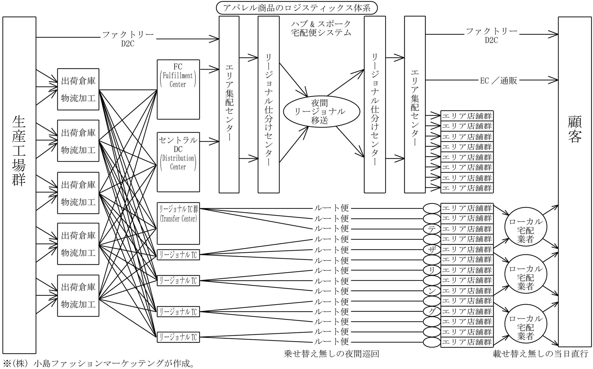 524729279_2778096172386417_5222130762445731317_n
