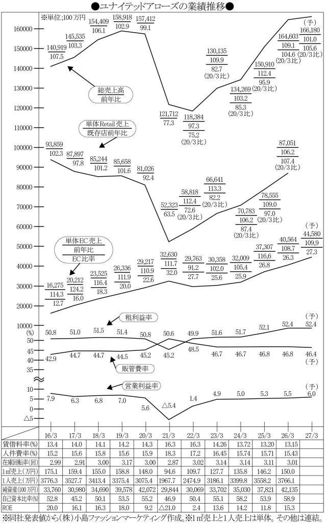 703967905_3065561390306559_8698624739035091464_n
