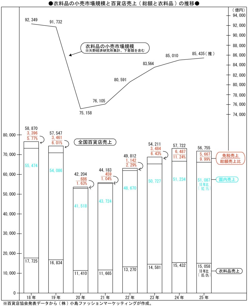 727864509_3100879676774730_5839866899360879654_n